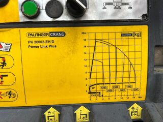 Scania R450 6x2*4 331kW