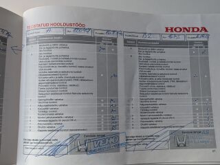 Honda CR-V ELEGANCE 4WD 2.0 114кВ