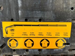 MAN TGM 18.340 4x4 250kW