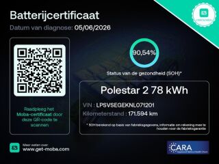 Polestar 2 160kW