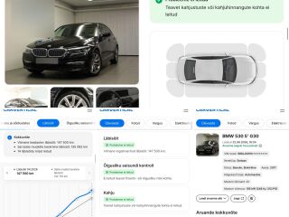 BMW 530 iPerformance 2.0 185кВ