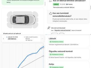 Audi A4 Facelift 2.0 120кВ