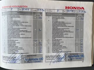 Honda Jazz 1.3 73kW