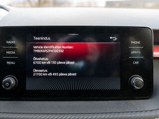 Skoda Fabia Monte Carlo 1.5 110kW