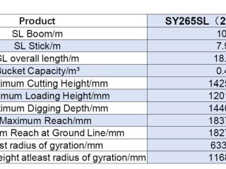Sany SANY SY265 SL Long Reach 18,2 m 142kW