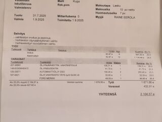 Ford Kuga 2.0 103kW