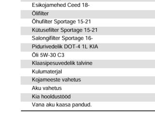 Kia Sportage 1.7 16V 85kW