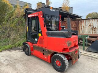 Mora M80C