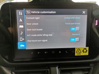 Suzuki S-Cross GL+ 4WD 1.4 BOOSTERJET 48V HYBRID 81кВ