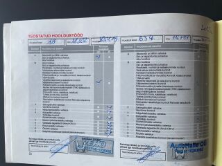Honda Jazz 1.3 73kW