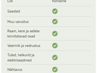 Volvo S80 Summum-EcoLine 1.6 R4 TDi 80кВ