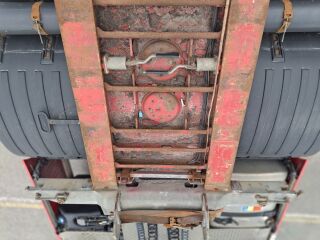 Scania R450
