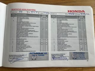 Honda HR-V ELEGANCE NAVI ADAS CVT 1.5 96kW
