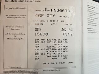 Audi A7 Sportback Quattro S-Line 3.0 V6 TDI 160kW