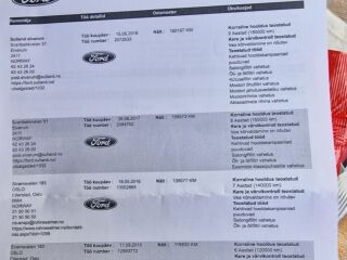 Ford Mondeo 1.6 85kW