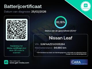 Nissan LEAF 160kW