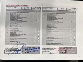 Honda Jazz Advance 1.5 79kW