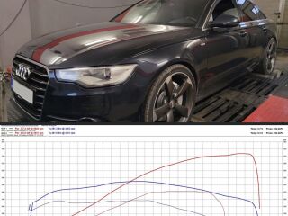 Audi A6 3.0 TFSI 228kW