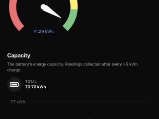 Tesla Model Y Long Range AWD 378kW