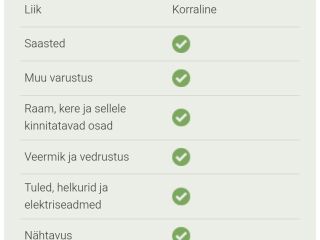 Opel Astra Sports Tourer+ 1.6 81кВ