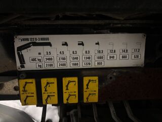 Scania 94G HIAB 122 D-3 HIDUO 9.0 228kW