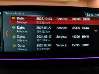 BMW 520 SPORTLINE 2.0 140kW