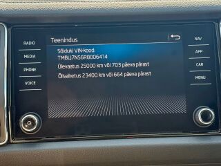 Skoda Kodiaq 4x4 2.0 TDI 110кВ