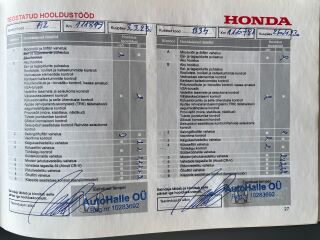 Honda Jazz 1.3 73kW