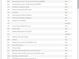 Mercedes-Benz GLE 350 Coupe AMG 2.9 200кВ