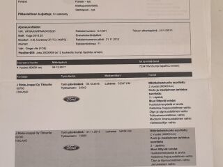 Ford Kuga 2.0 103kW
