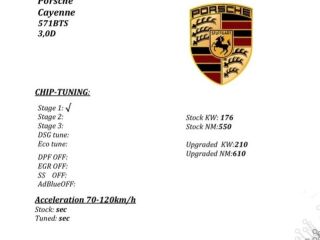 Porsche Cayenne 3.0 210kW