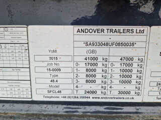 Andover SFCL48