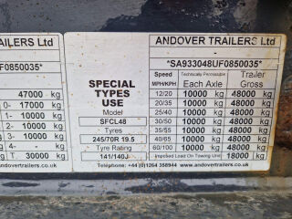 Andover SFCL48