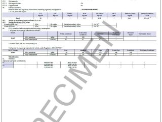 Citroen Berlingo L2 1.5 BlueHDi 96kW