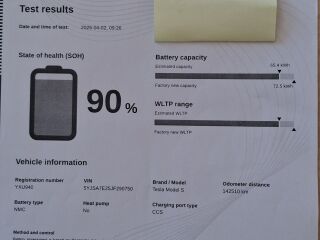 Tesla Model S Dual Motor AWD 386kW