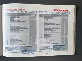 Honda Jazz 1.3 73kW