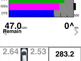 Nissan LEAF e+ TEKNA 62 kWh 90kW