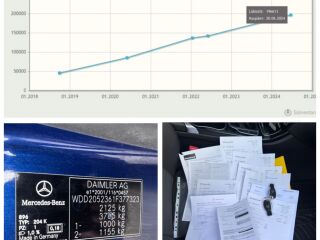 Mercedes-Benz C 180 d - Avantgarde - Comfort Package - EcoDrive 1.6 85kW
