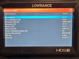 Faster 525CC