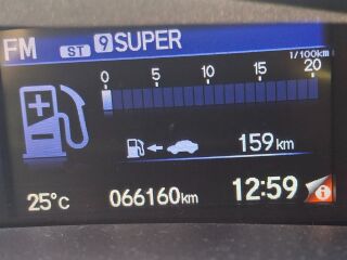 Honda Civic 1.8 104kW