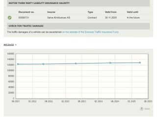 Mercedes-Benz SLK 280 3.0 V6 170кВ
