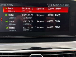 BMW 520 Sport line 2.0 140kW