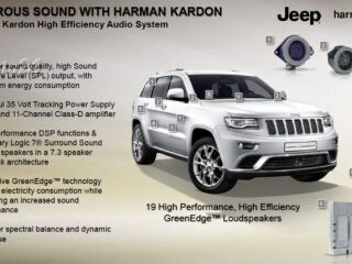 Jeep Grand Cherokee Summit 3.0 V6 184кВ