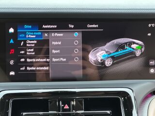 Porsche Panamera 2.9 224kW