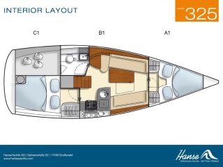 Hanse 325 Volvo D1-30
