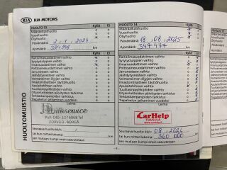 Kia Ceed 1.6 94kW