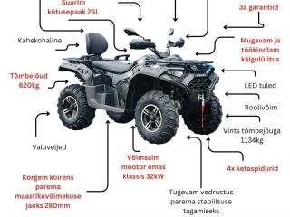 Loncin X Wolf 550 Long EPS T3b 32kW