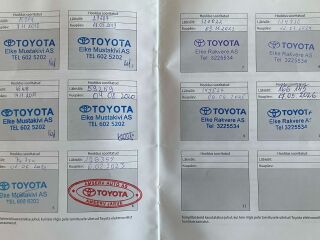 Toyota RAV4 SUV Style 4WD 2.0 Valvematic 112kW