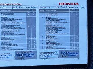 Honda HR-V 1.5 96kW