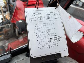 Manitou MRT1840Easy-ST3B 75kW